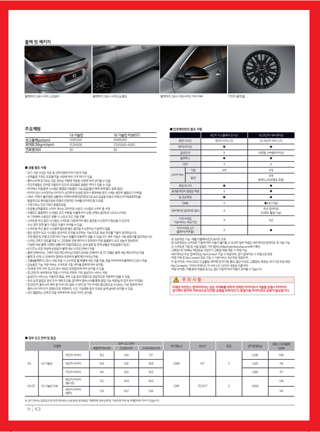 2024 K3 할인 가격표 즉시 보기