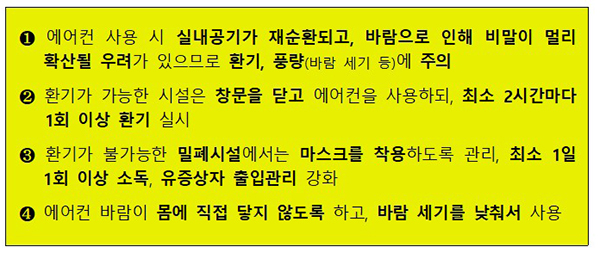  에어컨과 선풍기 동시사용 하면 안된다!?