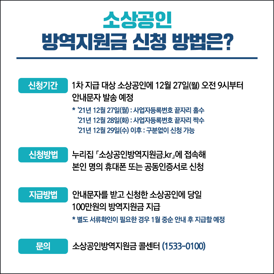 소상공인 방역지원금 신청 방법