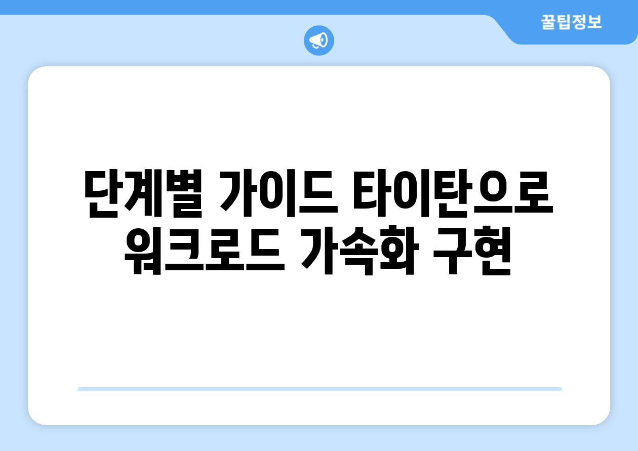 단계별 가이드| 타이탄으로 워크로드 가속화 구현