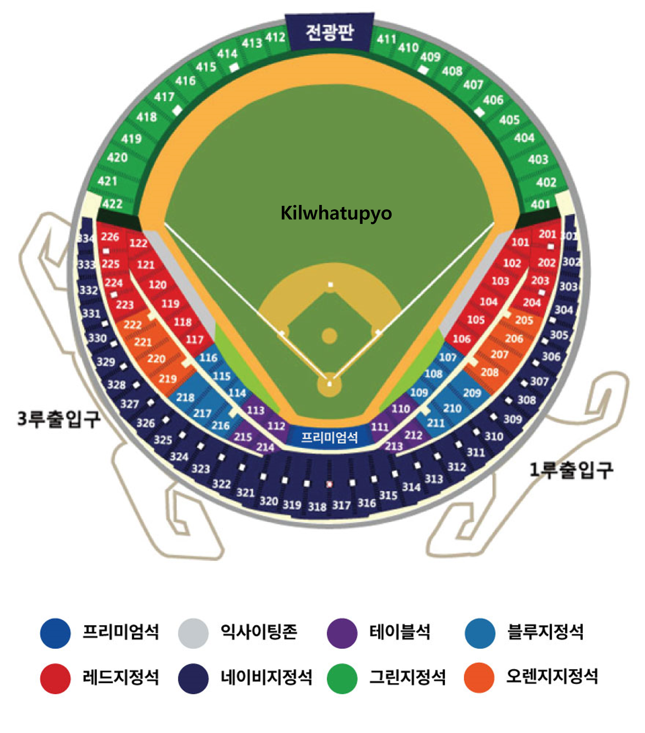 포스트시즌 잠실야구장