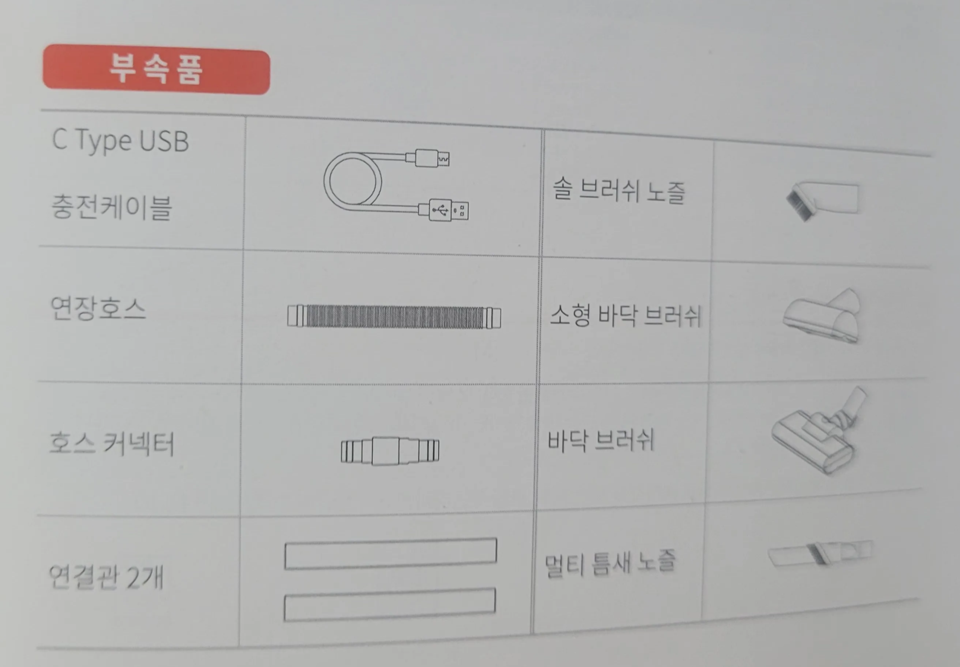 신일-무선청소기-부속품-후기