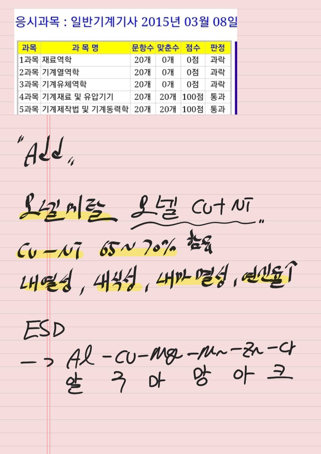  2015년 1회차 필기 기출문제 이론정리 및 오답정리