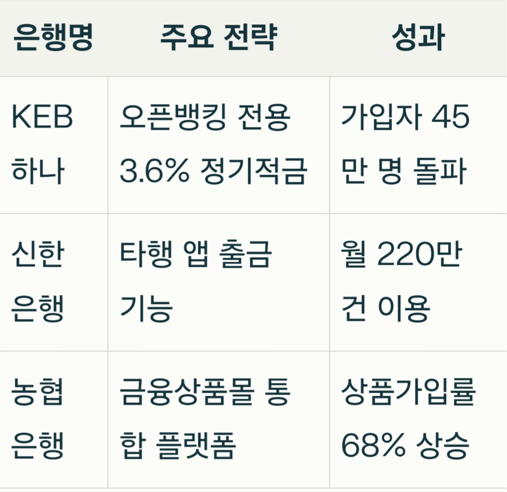 원큐쇼핑몰 이미지
