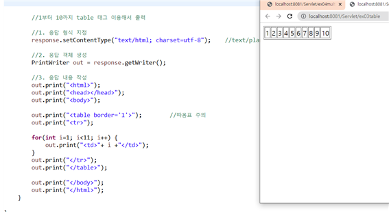 utf 16 codepoints to utf 8 table utf 16 codepoints to utf 8 table