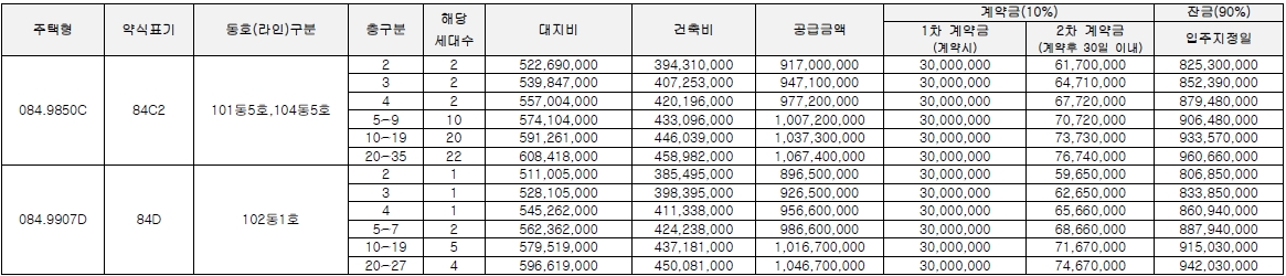 남천자이선착순-9