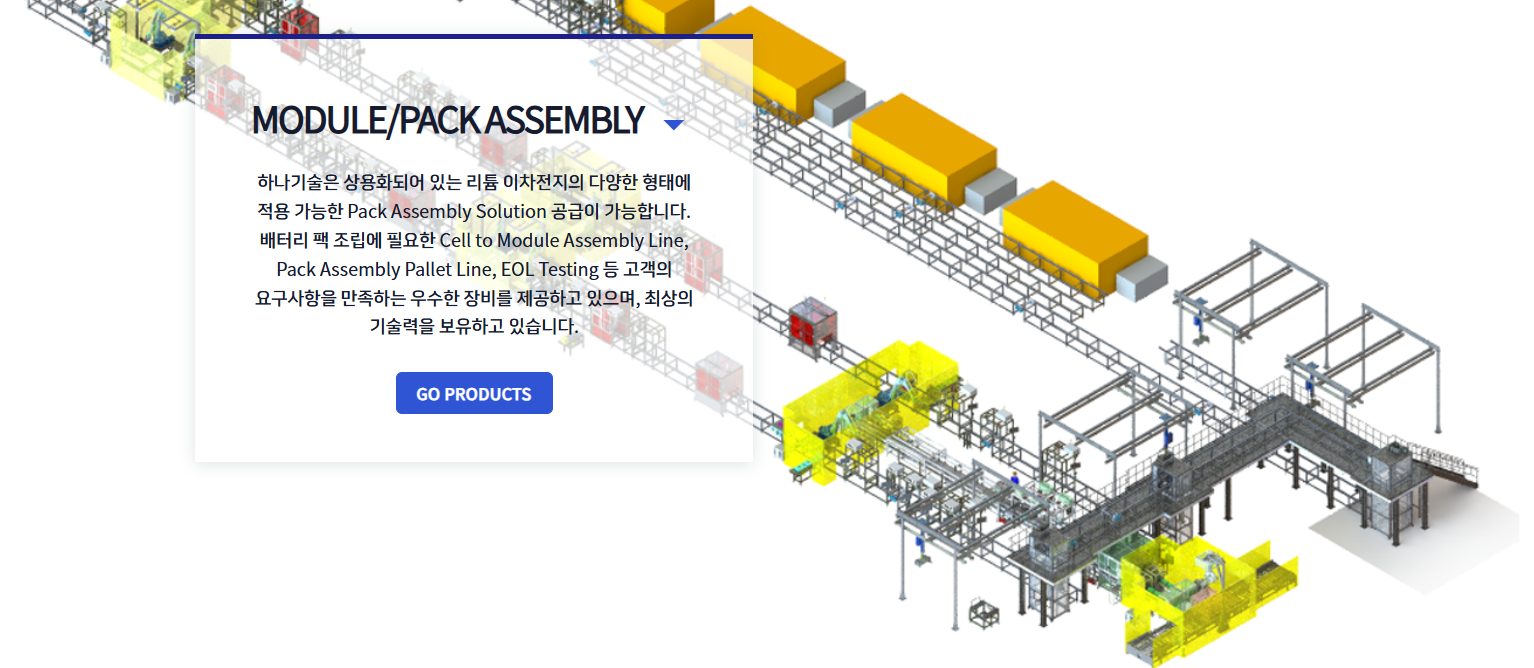 MODULE / PACK ASSEMBLY