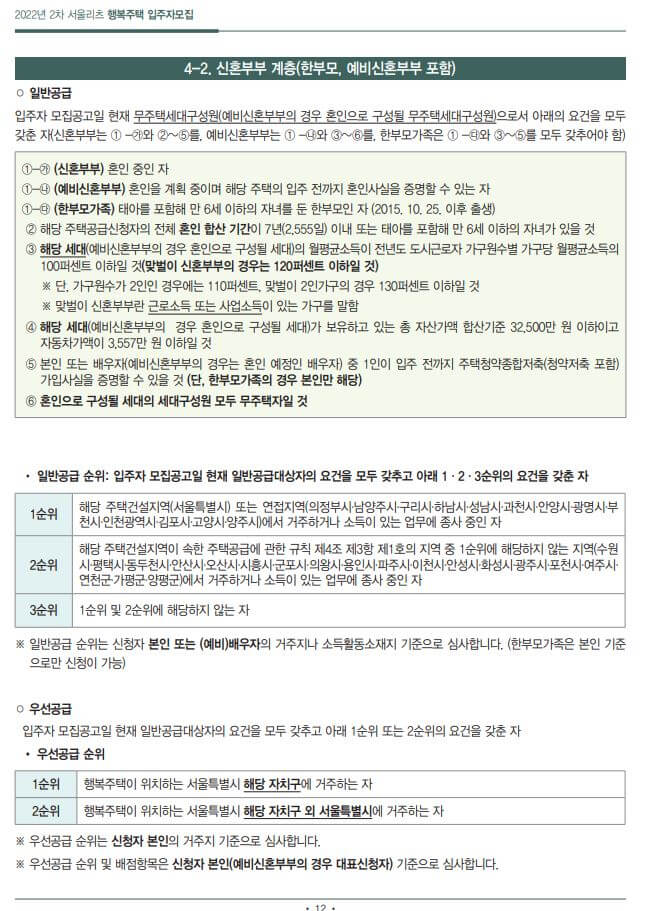 행복주택-신혼부부계층-자격조건-공고문