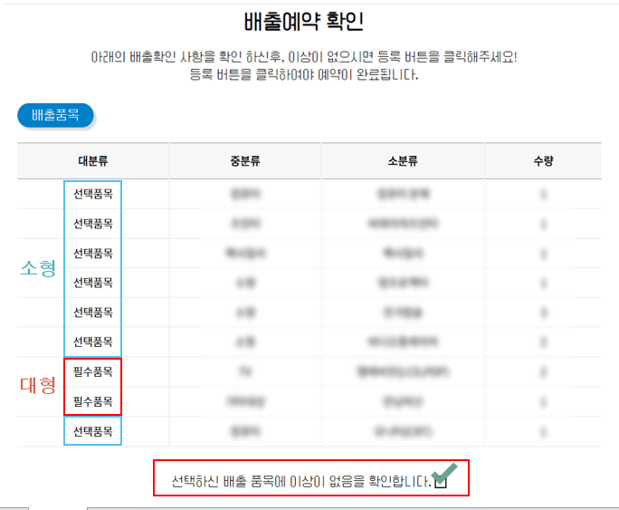 폐가전 제품 무상수거: 폐기물 스티커 안 붙이고 처리하는 방법