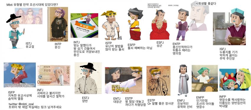  mbti 유형별 밈 50장 모음