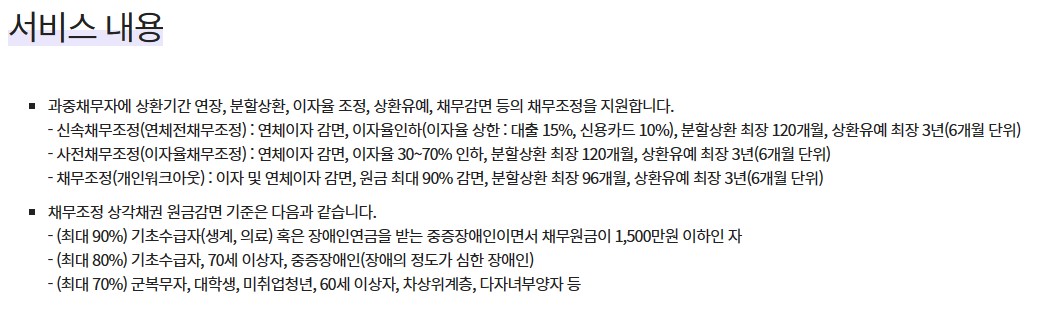 개인채무조정