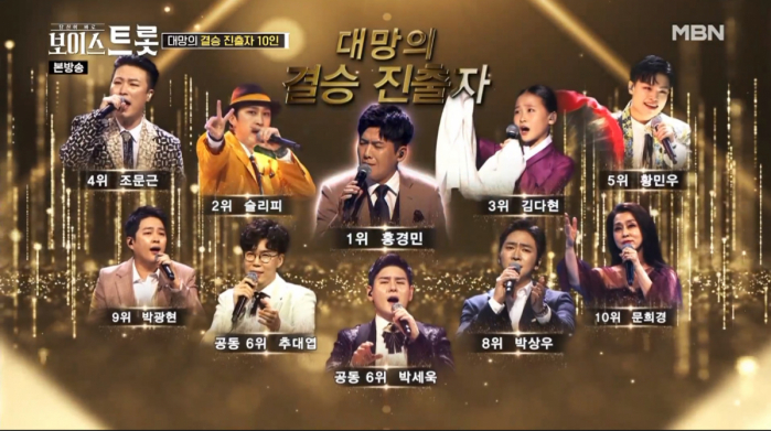  보이스 트롯 결승진출자  그리고 10인 !!