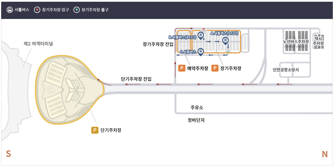 제2여객터미널주차장안내표