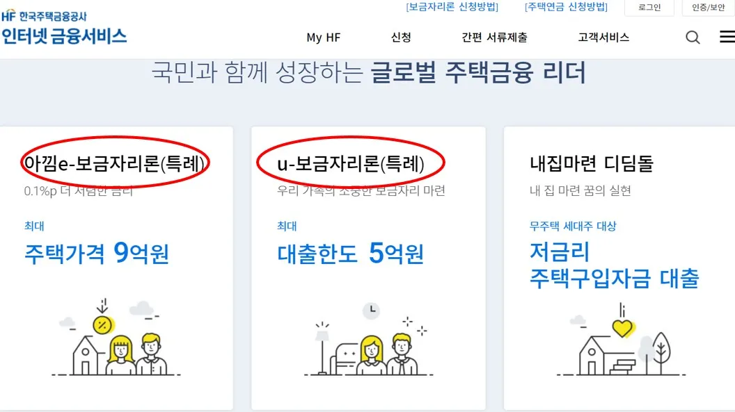 특례보금자리론 신청 이미지