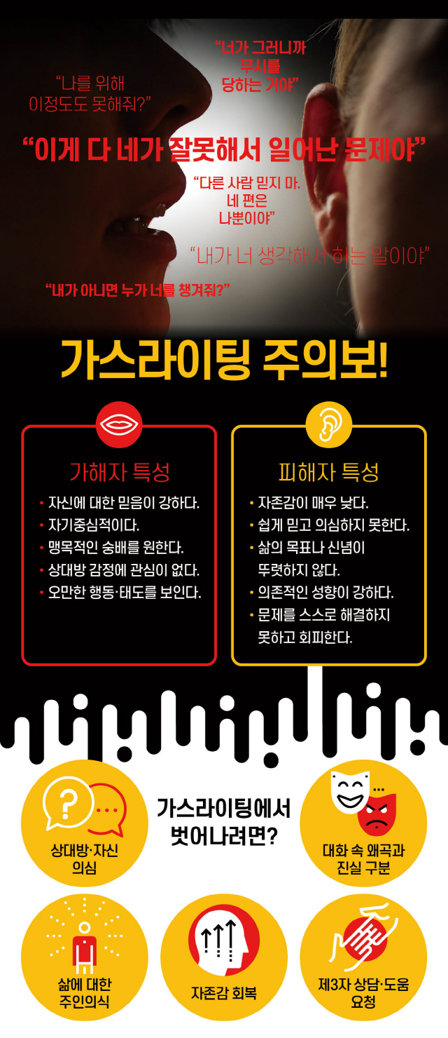  가스라이팅 뜻 예시 대처 방법에 관한 모든 것