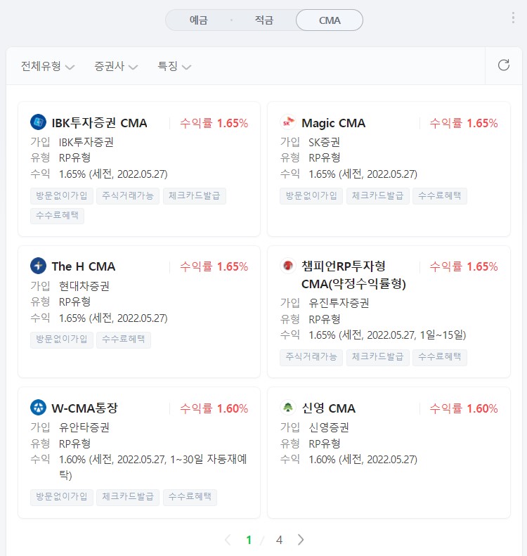 CMA통장 최근 인상된 금리 증권사별 4