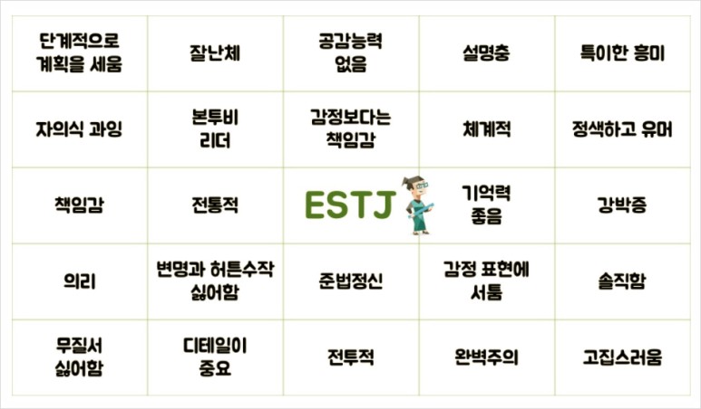 ESTJ 유형 특징 연애궁합 총정리(+장점 단점 직업 추천 궁합 팩폭 매력 MBTI유형)