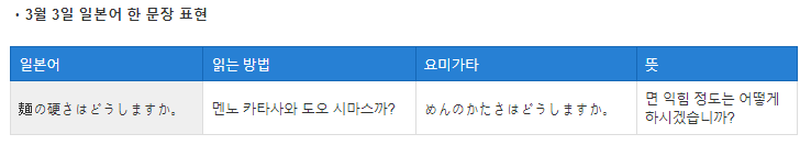 &#39;면은 어느정도로 익힐까요?&#39;를 일본어로 읽는 방법과 말하는 방법이 나와있는 그림