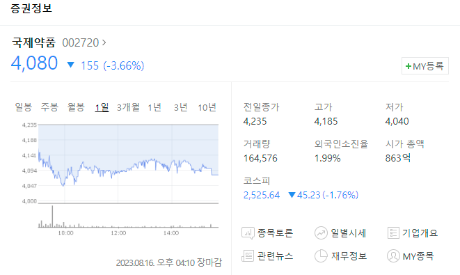 말라리아-국제약품