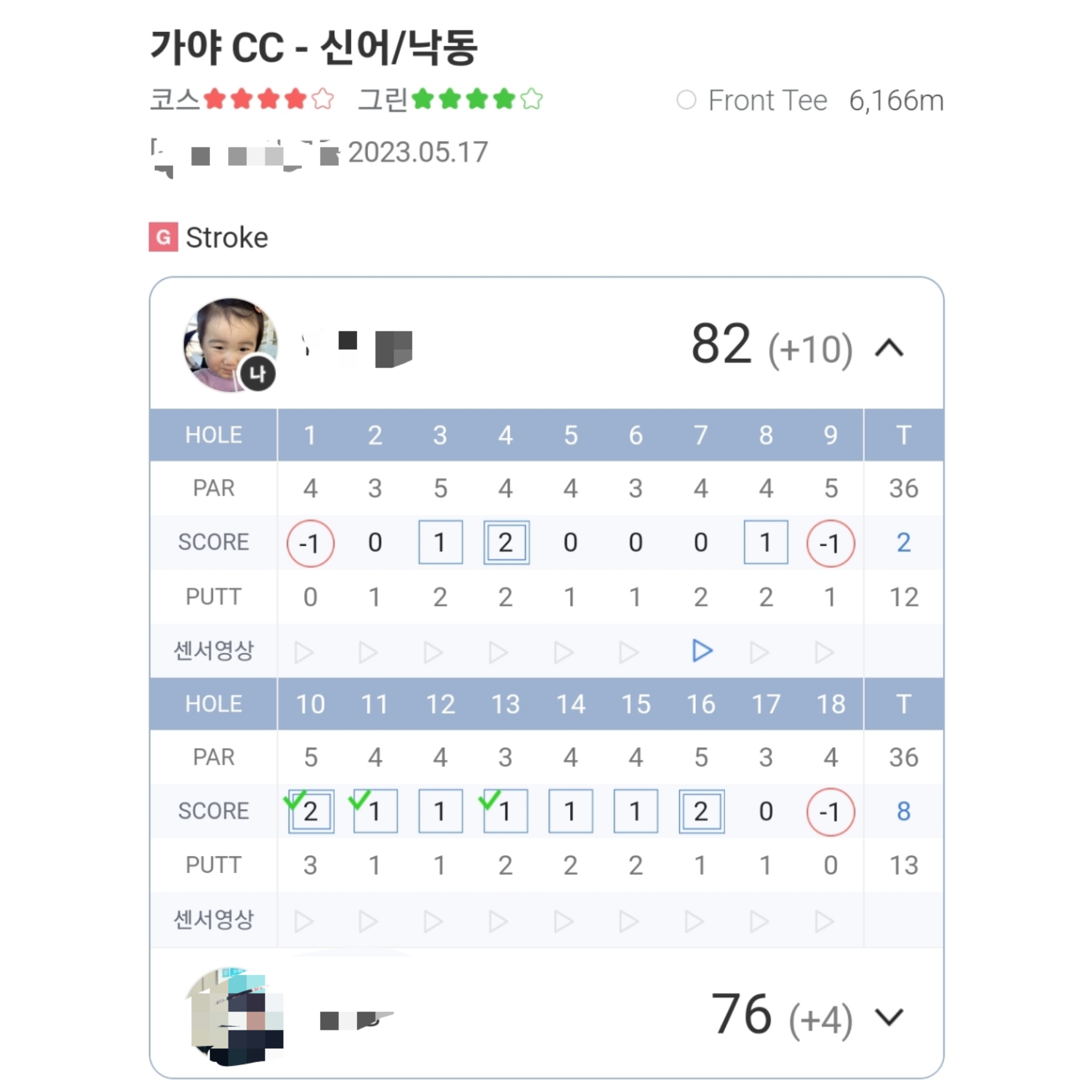  [골프] 사촌동생과의 스크린 대결