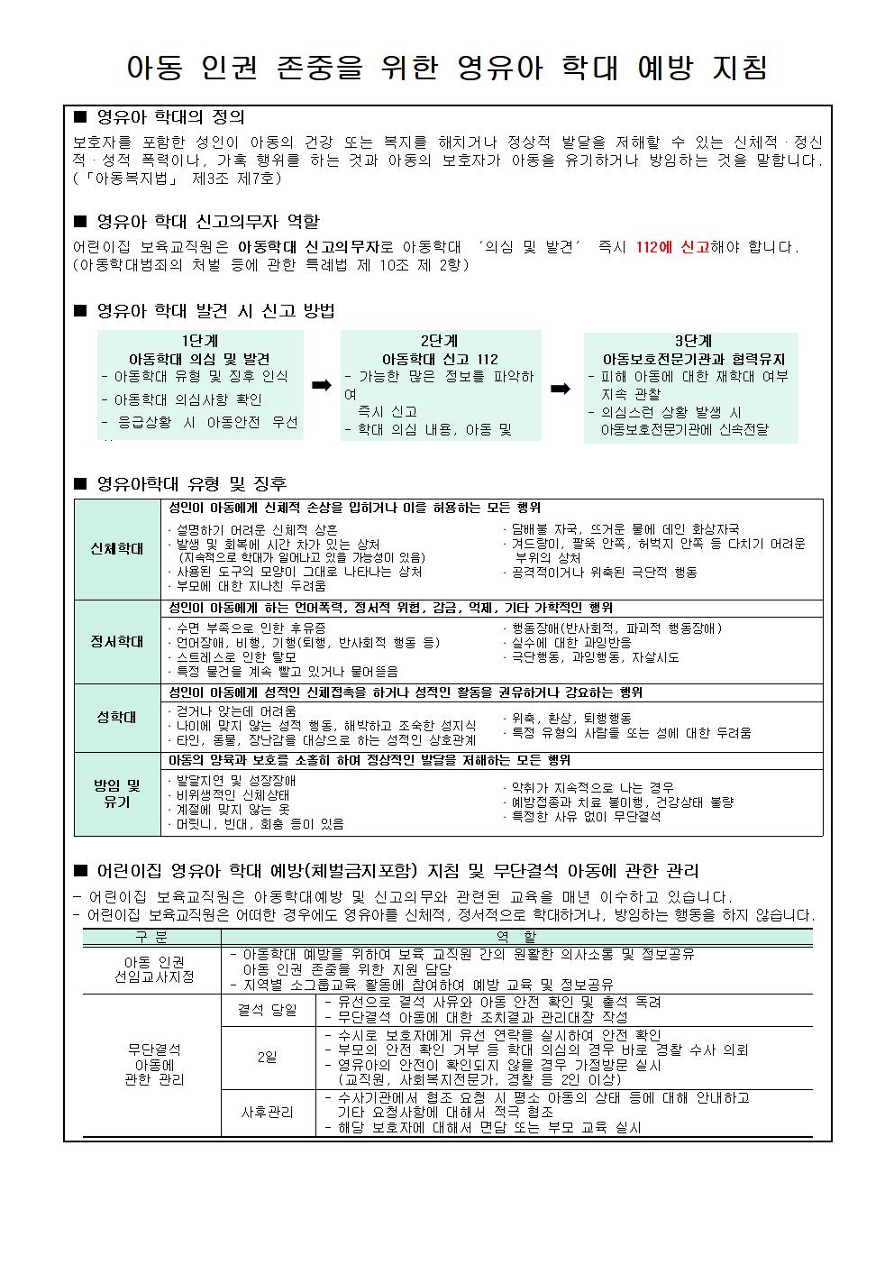 아동학대-예방지침