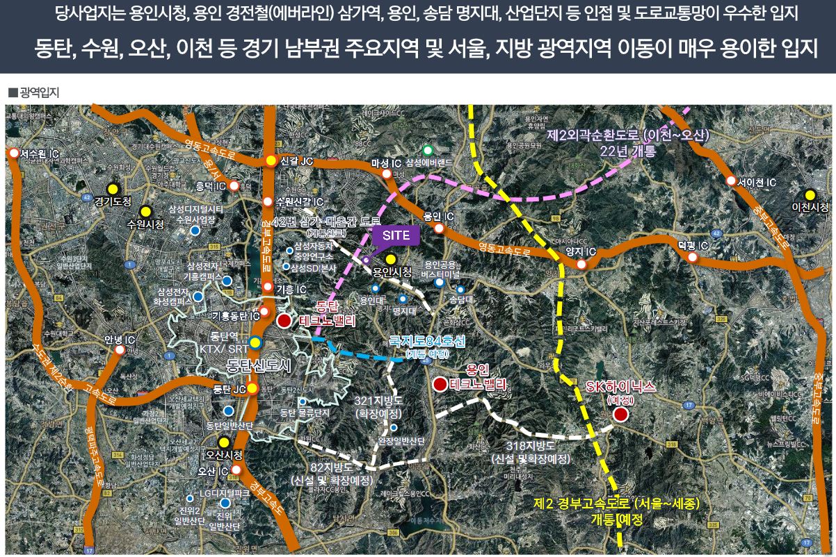 입지도