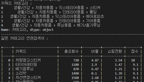 기존키워드프로그램