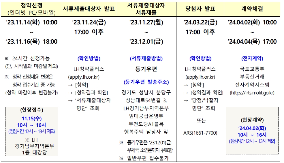 부천도당A1블록행복주택-15