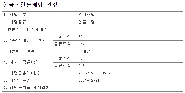 삼성전자 배당금