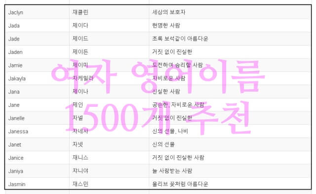 여자-영어이름-1500-추천