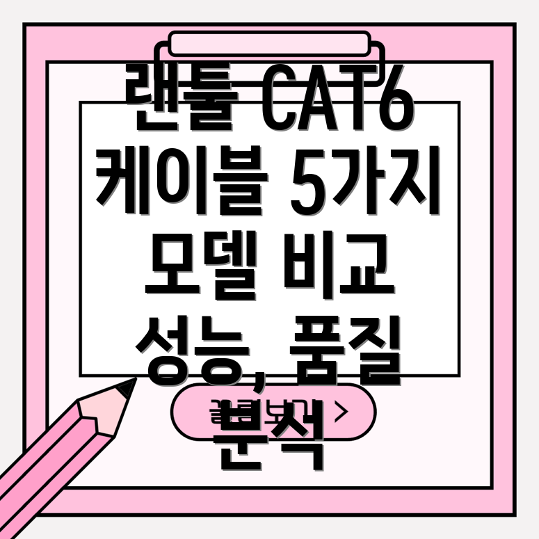 랜툴CAT6케이블품질과성능비교분석5가지모델