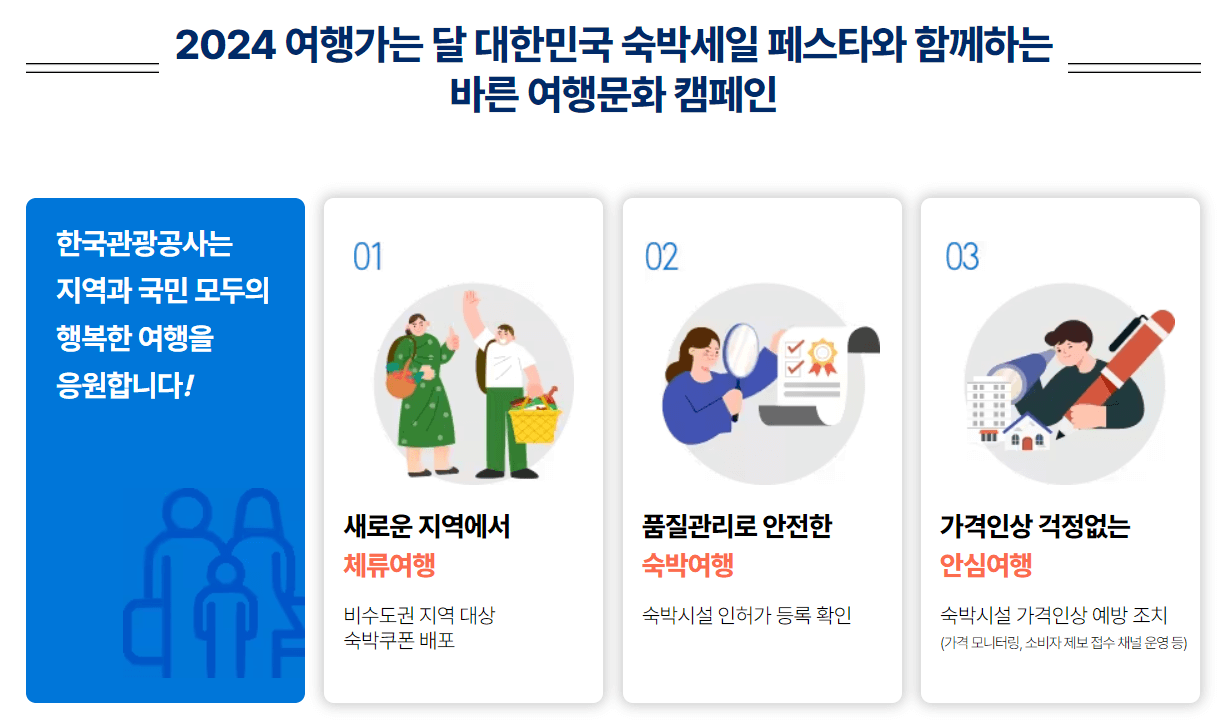 설 연휴 숙소 할인 혜택 2024 대한민국 숙박세일 페스타