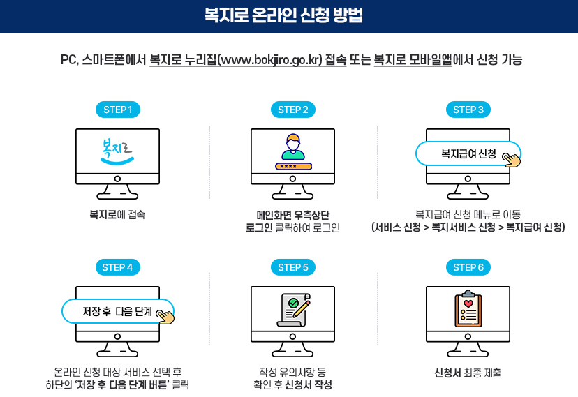 복지로 온라인 사전신청 방법 설명 사진