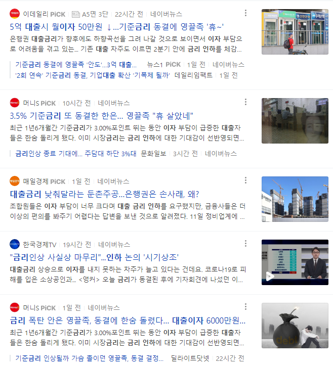  대출금리 낮추기 갈아타는 법 원금균등분할상환방식