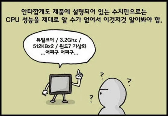 CPU 설명