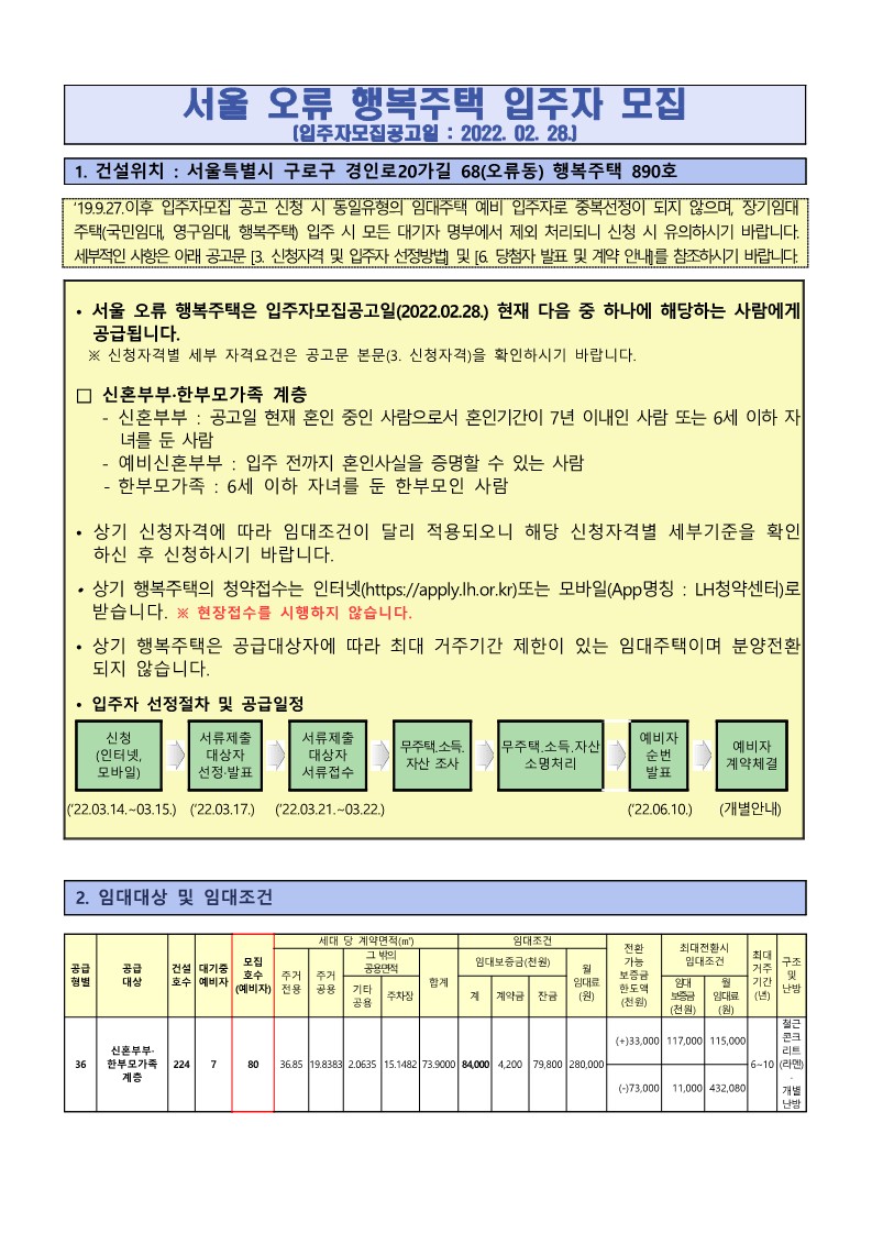  서울 오류동 행복주택 예비입주자 모집 공고문