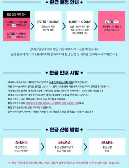 메가스터디 환급 대학 메가패스 알아보아요 메가스터디 환급 대학 메가패스 알아보아요