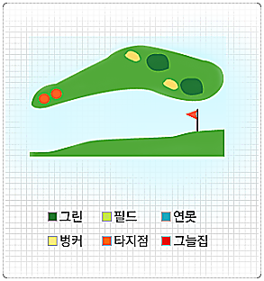 양지파인CC 동 코스 1번 홀