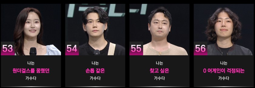 싱어게인3 프로그램 출연진 MC 심사위원 참가자 77팀 총정리
