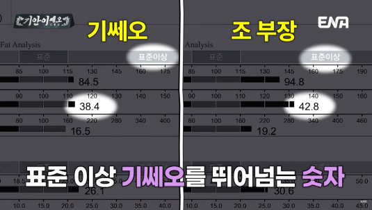골격근량이 40kg가 넘는다는 조나단 | 인스티즈