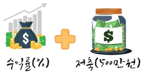 1억에서-10억-수익률-저축-500만원