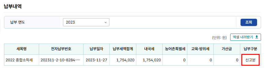 종합소득세 신고 안 하면 어떻게 될까?(실제후기!)