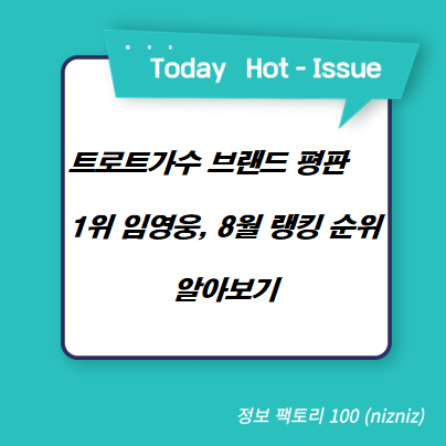  트로트가수 브랜드 평판 1위 임영웅, 8월 랭킹 순위 알아보기