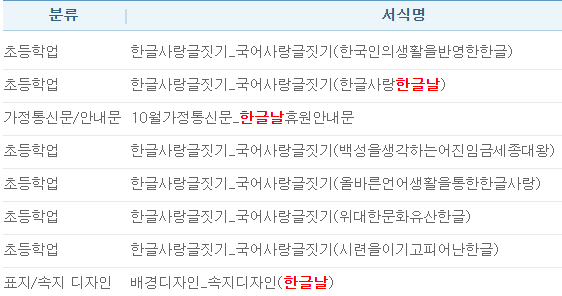  한글날 글짓기 주제와 예문 다운로드