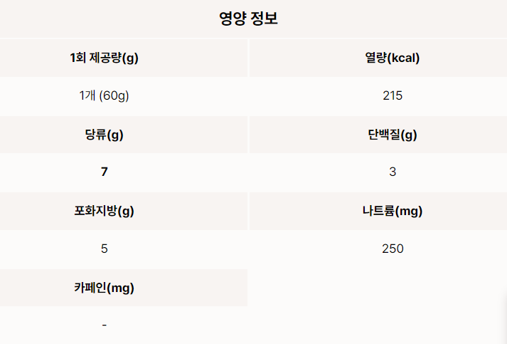 바밤바 필드 칼로리