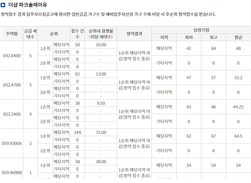 고덕강일3단지-10