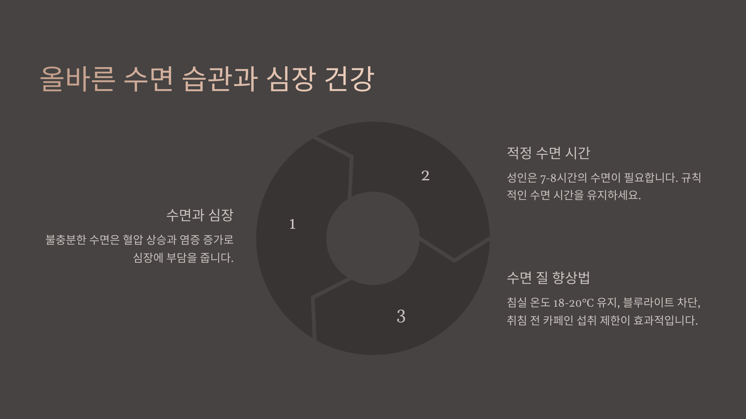 올바른 수면 습관이 심장을 보호한다