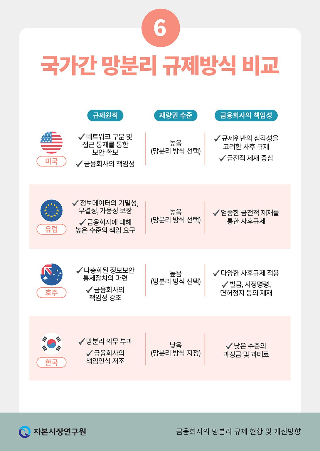 유니언스테이션 이미지