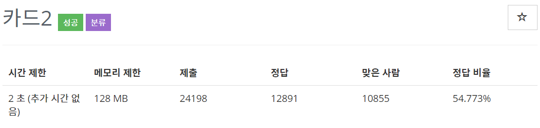 [백준(BOJ)] 2164번 : 카드2 - PYTHON[파이썬]