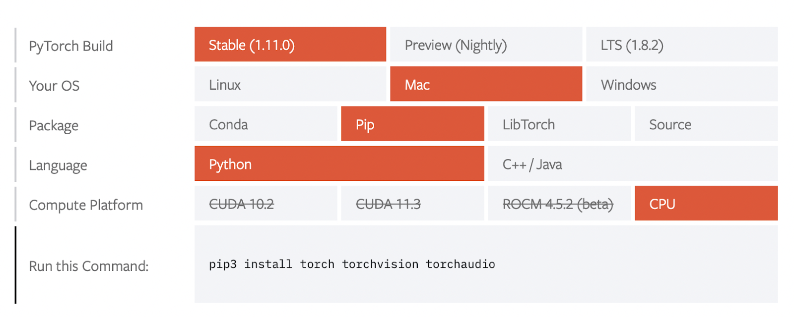  MacBook M1에 PyTorch 설치하기
